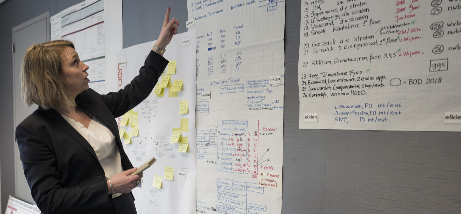 Qualified Business Administration